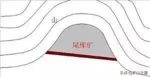 尾矿库坝体渗透