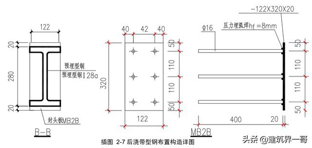 混凝土柱子的破碎机