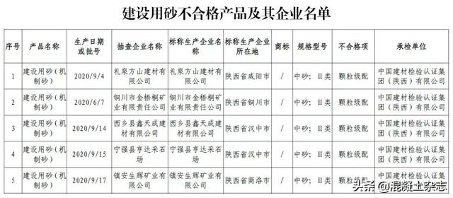 西藏石粉洗砂机
