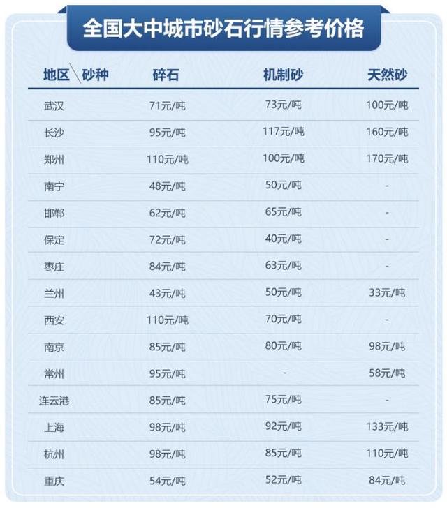 制砂机资讯热线的简单介绍