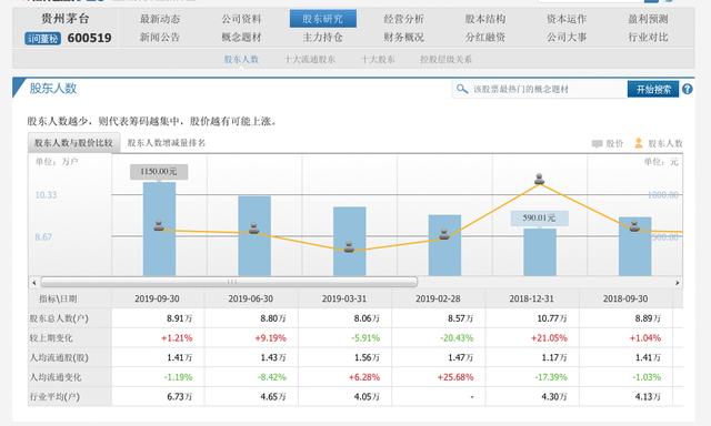 想學炒股用什么軟件 想學炒股用什么軟件