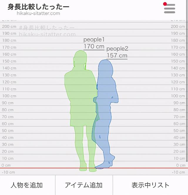 鞠婧祎身高确认1米53鞠婧祎2021年多少岁