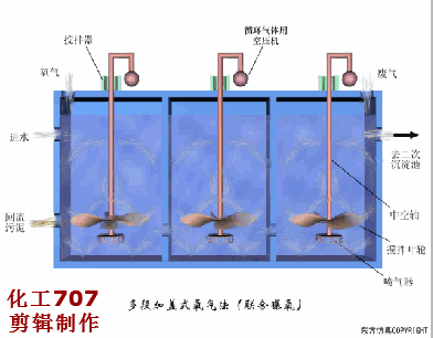 四川转盘式洗砂机价格