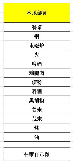 终于有人把云计算说清楚了-第4张图片-9158手机教程网