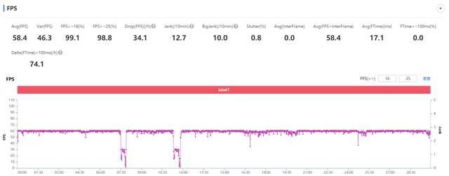 realme 真我 GT 大师探索版评测：扑面而来的高级质感-第37张图片-9158手机教程网