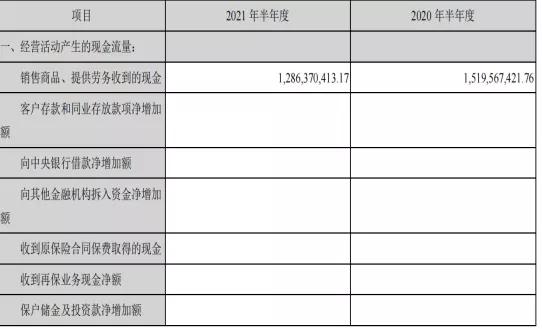 贝因美“蜕变”还有多远？