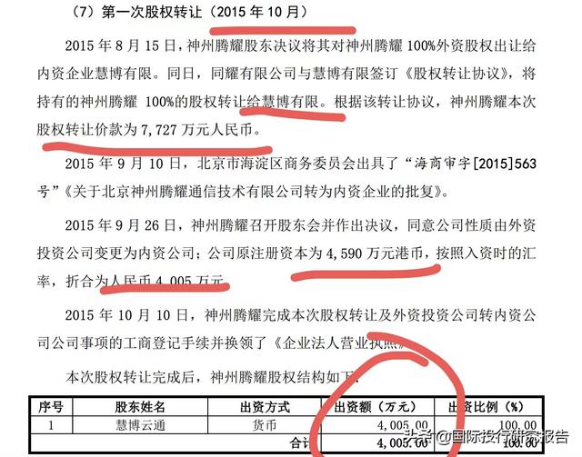 慧博云通IPO：踩上乐视地雷、踩上罗永浩地雷、踩上华为海思地雷