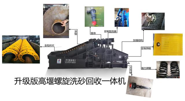 驻马店筛砂洗沙机价格_不锈钢板破碎机