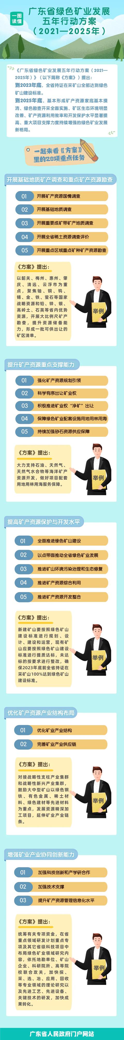广东碎石制砂机