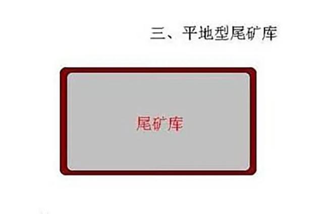 尾矿库是什么意思