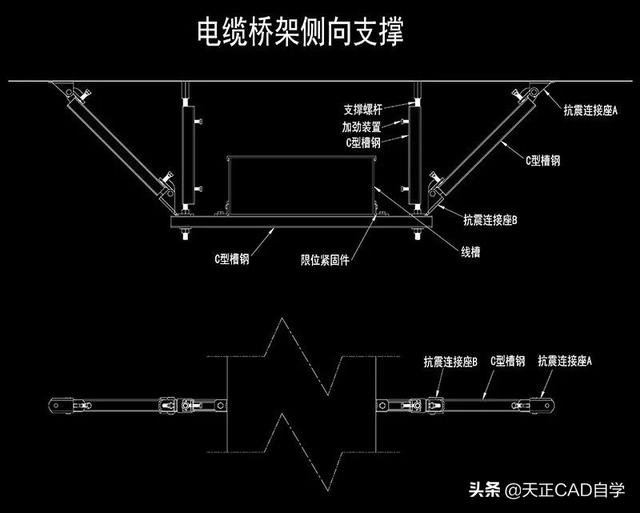 设计院老师傅教你秒懂抗震支架各种系统的设计技巧