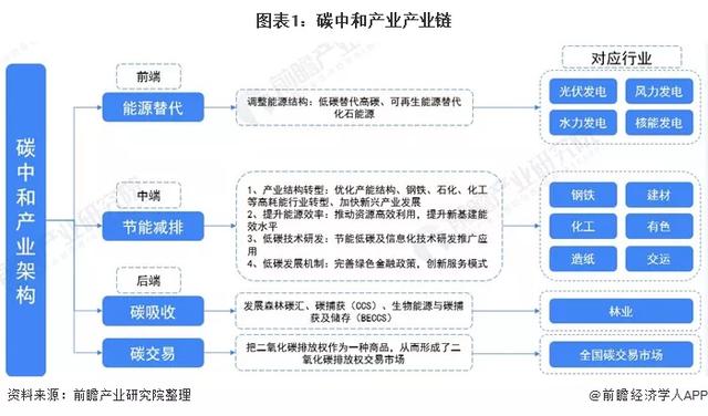 拉闸限电，炸出来多少反智的大棋论和阴谋论？