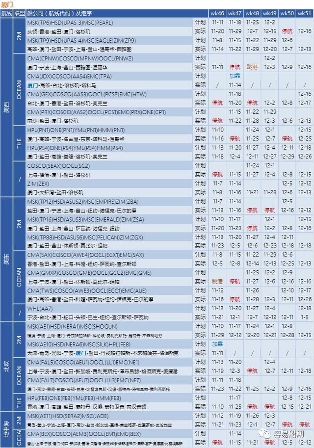 央视：外贸订单遇冷！海外买家开始甩单！汇率飙破6.36