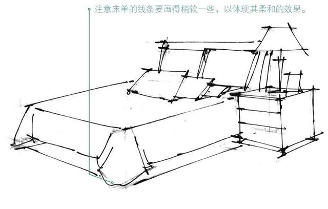 椅子怎么画