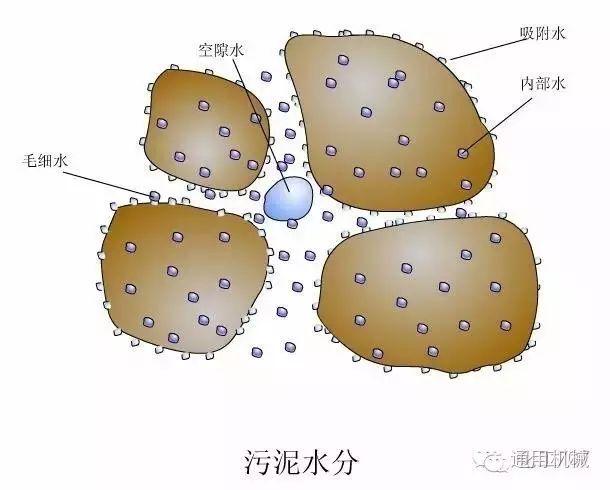 大理石吸尘过滤机