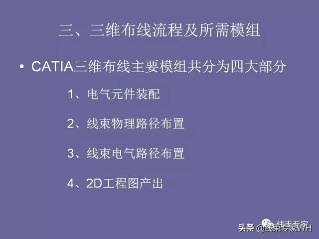 catia电器线束展平及工程图教程