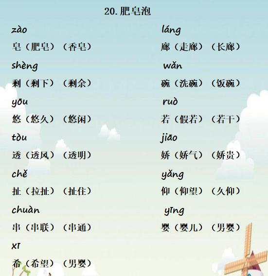 绸组词和拼音 绸组词和拼音