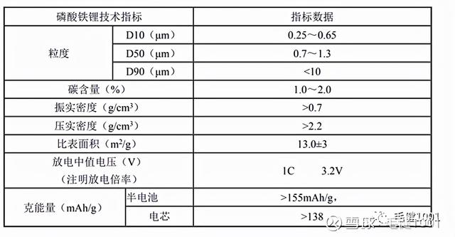 青海可逆锤式破碎机