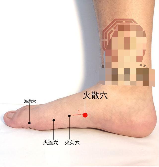 中医针灸治疗眼睛疾病配穴处方5