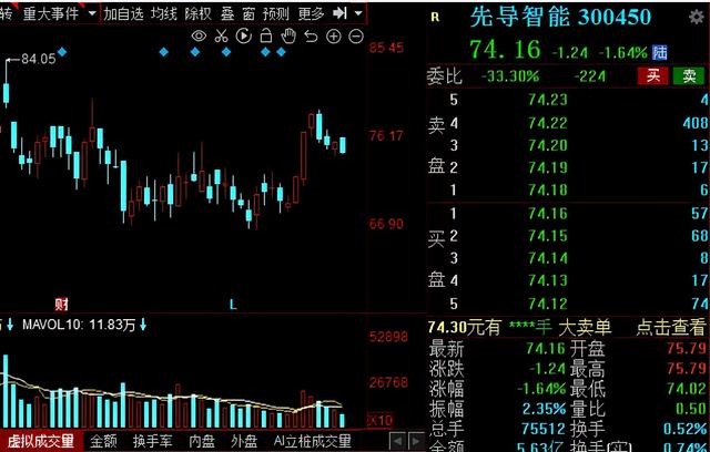 无“锂”不欢！2021锂电产业链核心龙头股名单请收好