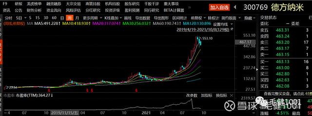 宜宾废旧塑料破碎机批发的简单介绍