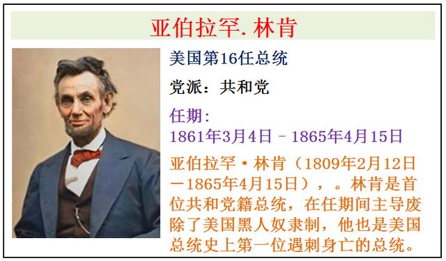 美国为何如此强大？历任46位美国总统介绍，谁是你心中最友好的？
