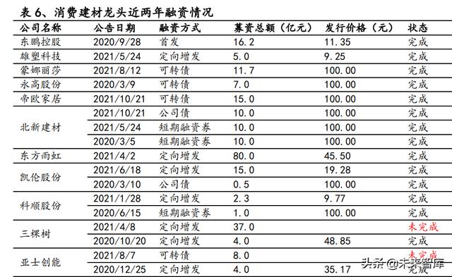 文山石灰石制砂机价格