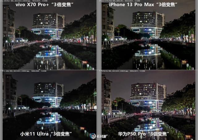 年度之战，iPhone 13 PM、X70 Pro+、华为P50P、小米11U拍照横评