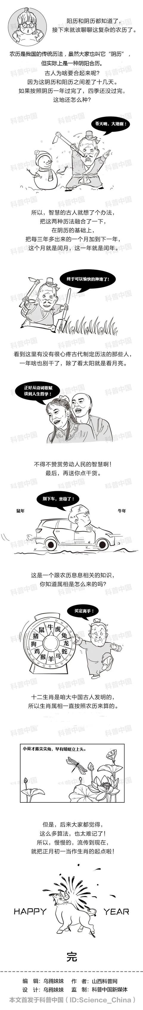 怎么区分农历和阳历