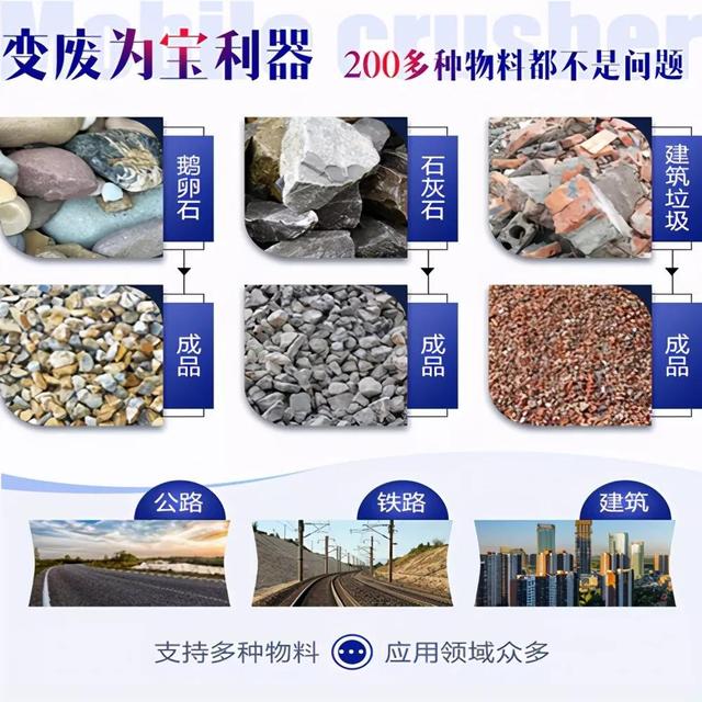 砂石可以做什么