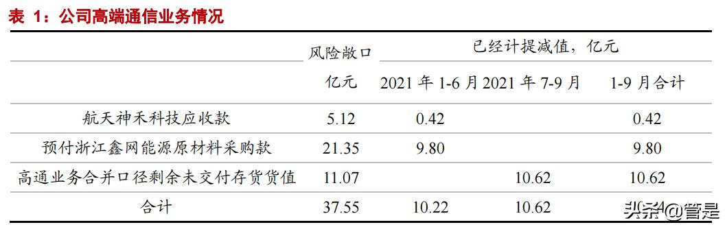 中天科技专题报告：低估的海缆龙头，光伏储能驱动成长