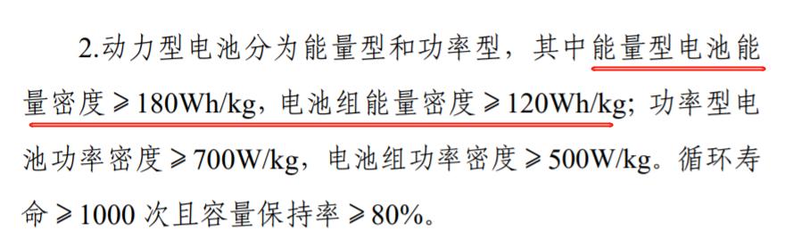 锂离子电池高景气，风口来临？机构预测业绩高增的低估值名单出炉
