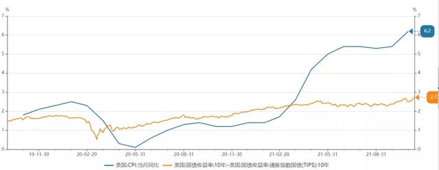 市界早知道｜腾讯抖音商谈对等开放；涪陵榨菜宣布涨价
