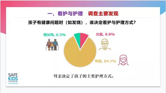 孩子发烧，中西药、刮痧、酒精擦身…用什么呢？你家谁说了算？