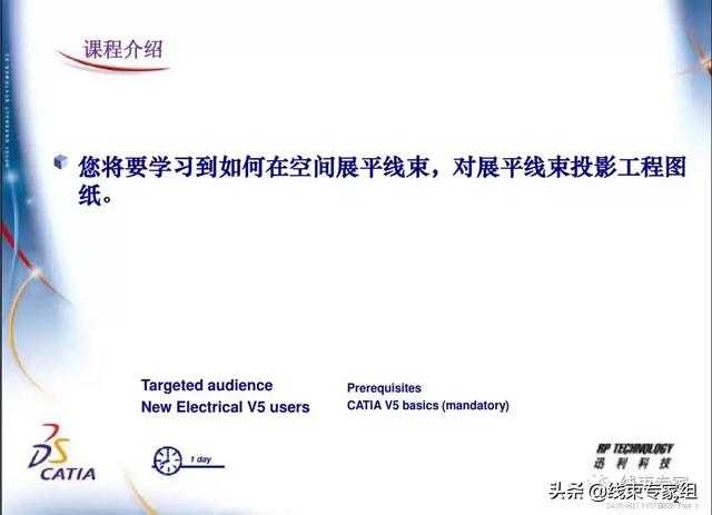 catia将曲面体展平出工程图