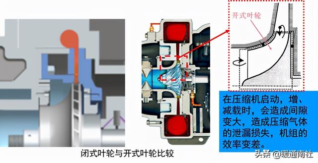 离心过滤机的工作原理