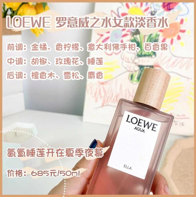 灿烂晨曦香氛身体乳怎么用