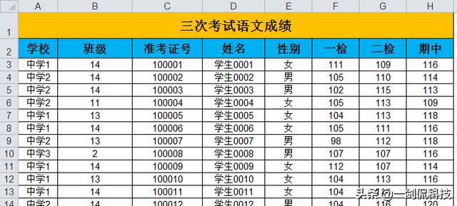 什么叫几何平均数