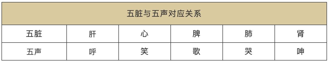 做梦梦见男人生气是什么意思