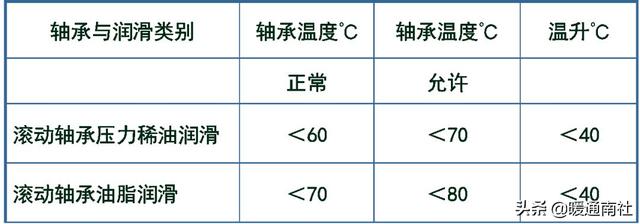 重庆syb水平叶片过滤机
