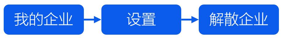 企业微信软件点镜scrm系统：带你玩转企业微信私域流量