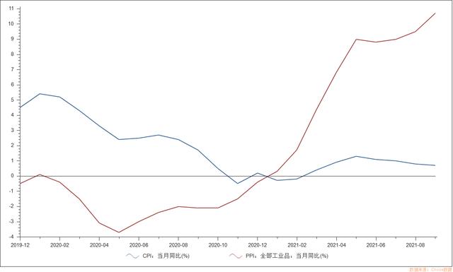 光伏大基地，启动