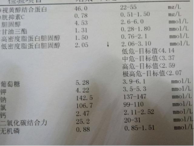 《柳叶刀》：中国因饮食问题，导致的癌症及心血管死亡率排在第一