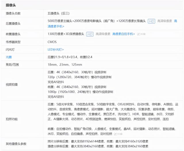 5部拍照最好的手机，有你用的吗？