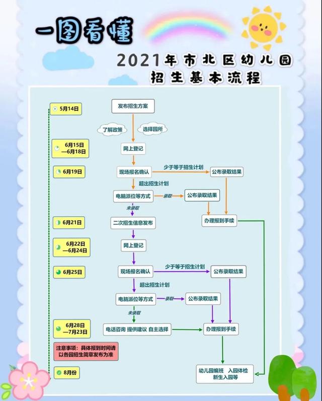 青岛网址大全