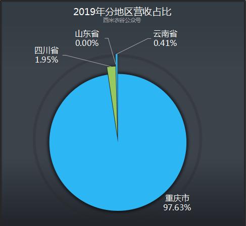 安陆中速破碎机厂家