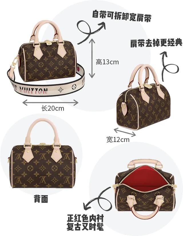 lv包包女款图片(lv包包女款图片)-天晟网