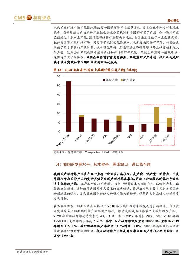 国产新材料行业深度报告（163页深度解析）-第10张图片-9158手机教程网