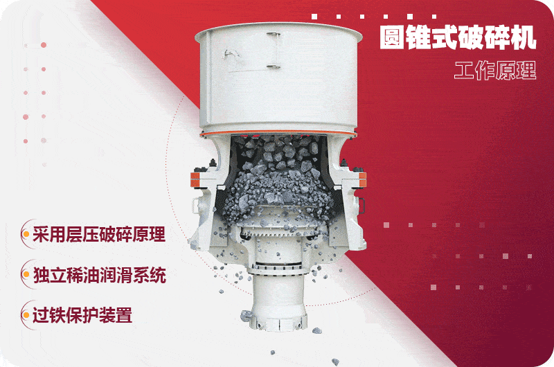 关于圆锥破碎机衬板坏了的信息