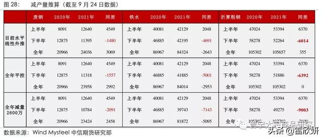 大红柜破碎机